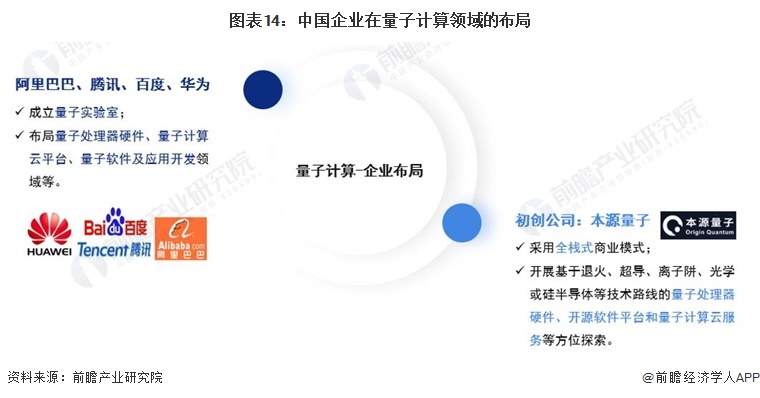 顶级专家警告：量子计算机被过度夸大，离我们其实还很遥远