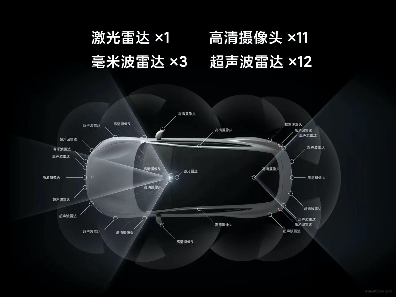 科技大厂“双雄”开启造车新叙事，小米、华为再次巅峰相见