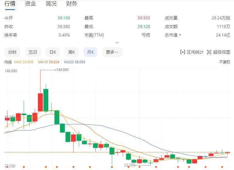 耗时3年，257亿元交易最终没能成功！百度宣布：终止