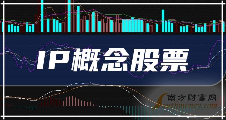 >IP概念十大企业排行榜（2024年1月2日股票市值排名）