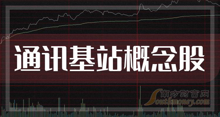 >每日榜单|通讯基站概念股2024年1月2日市盈率排行榜