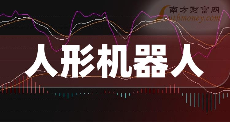 >人形机器人龙头股是哪个？8家龙头上市公司收藏好（2024/1/2）