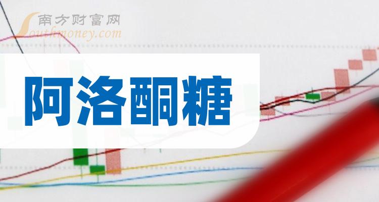 >2024年阿洛酮糖概念相关上市公司，整理好了请查收！（1月2日）