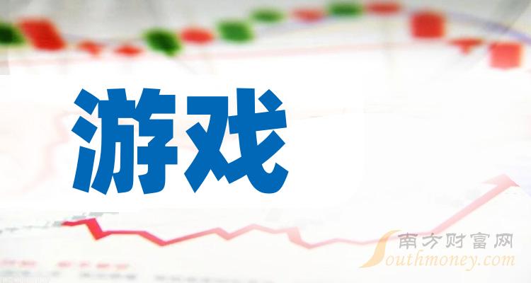 >游戏10强排行榜_2024年1月2日概念股票市盈率排名