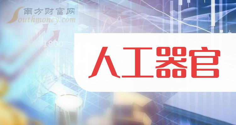 A股：人工器官概念龙头股，名单都在这啦！（2024/1/2）