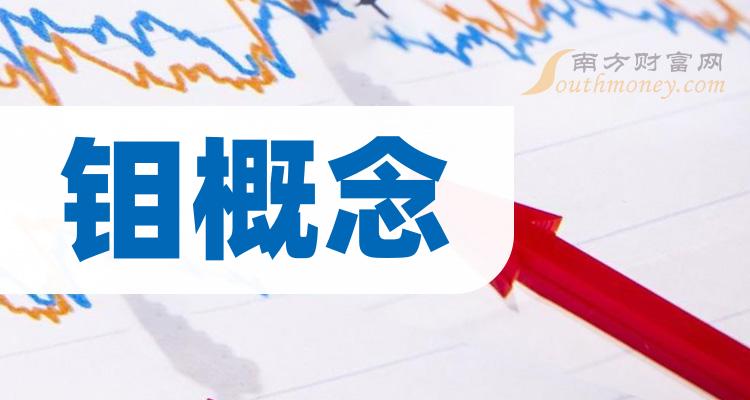 >2024年钼概念利好哪些上市公司，名单整理好了！（1月2日）