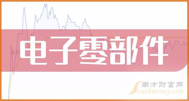 电子零部件哪个公司好（三季度股票毛利率排行榜）