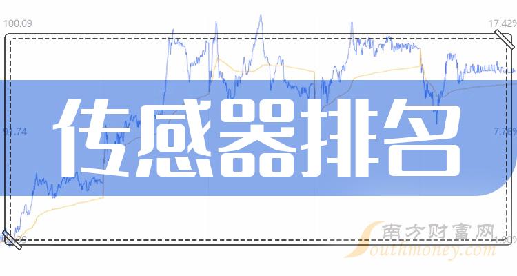 >中国十大传感器公司企业排名（1月2日）