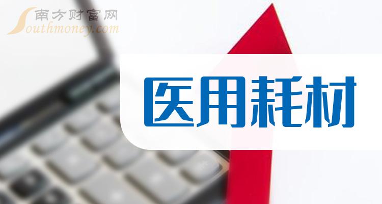 医用耗材排名靠前的公司有哪些？（1月2日市值榜）