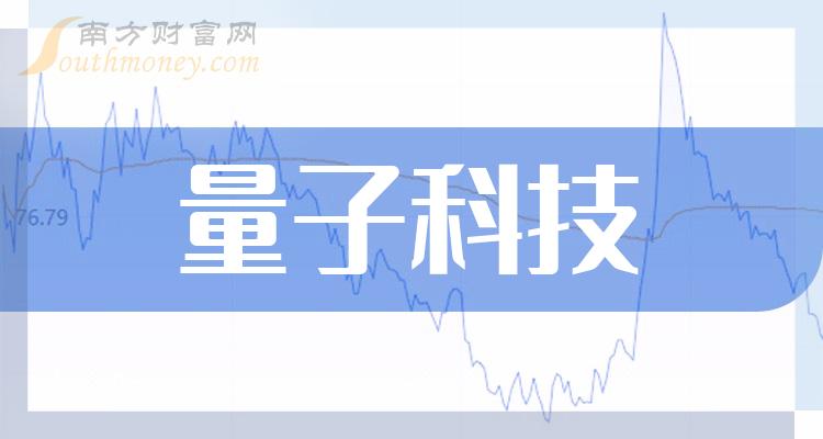 >【收藏】“量子科技”概念上公司名单来喽（2024/1/2）