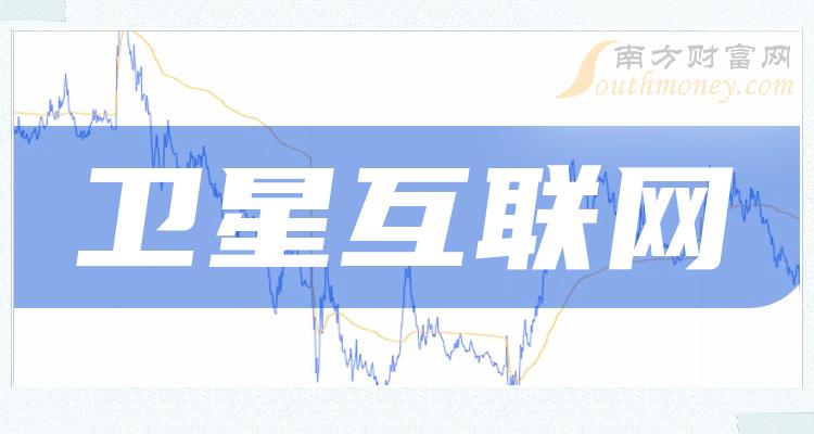 卫星互联网相关公司十强是哪几家_三季度毛利率排行榜