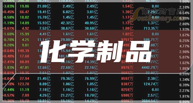 >2024年化学制品概念股，相关上市公司名单收好啦！（1月2日）