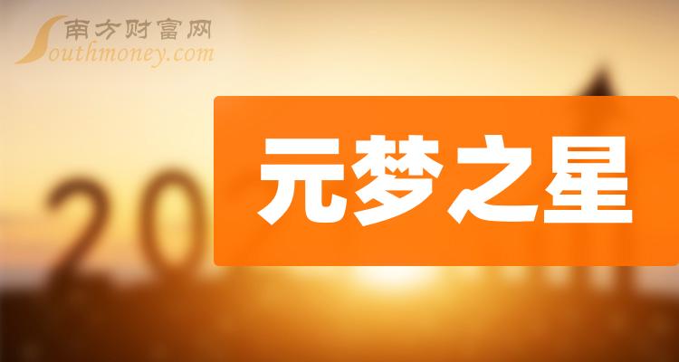 >【干货】元梦之星概念龙头上市公司：共4家！（2024/1/2）