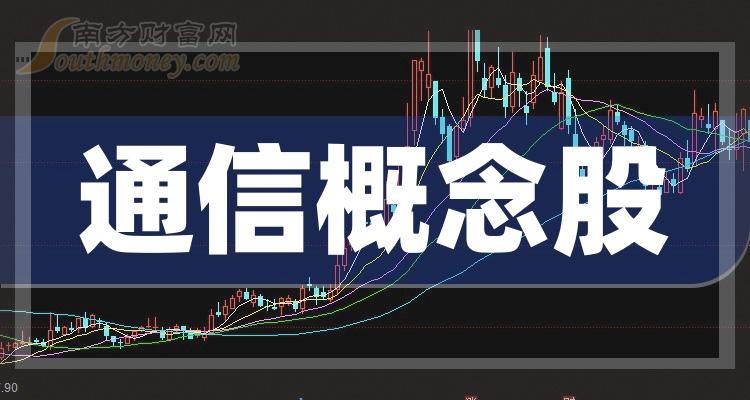 >财报观察：通信概念股归属净利润排行榜（2023第三季度）