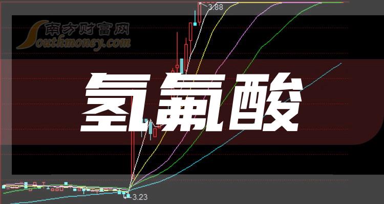 >4家氢氟酸概念龙头股，小白要知道！（2024/1/3）