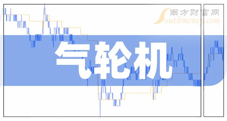 A股：气轮机概念上市公司股票，这份名单拿好！（2024/1/3）