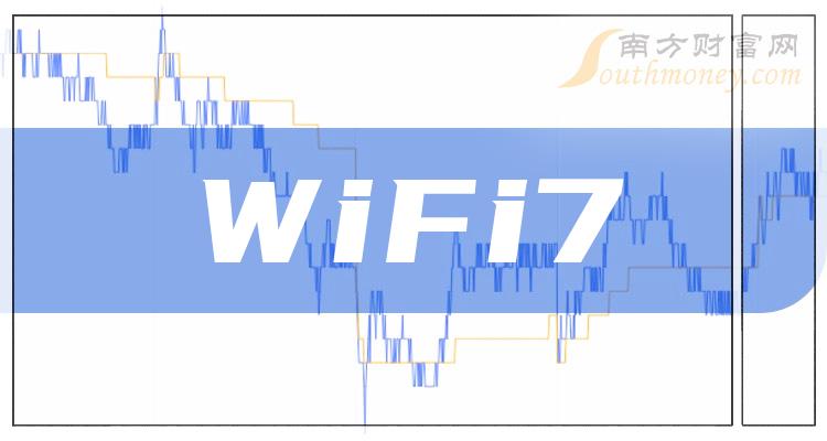 >WiFi7板块概念股，相关公司名单大盘点！（2024/1/3）