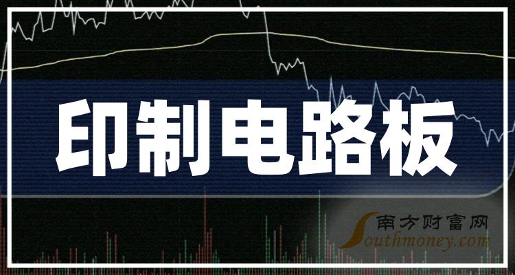 印制电路板股票的龙头是这些！有你的吗？（2024/1/3）