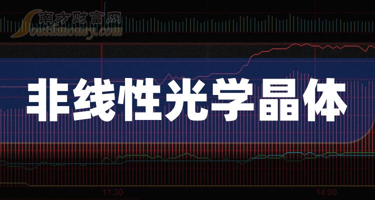 A股：非线性光学晶体概念上市公司，关注这只龙头股！（1月3日）