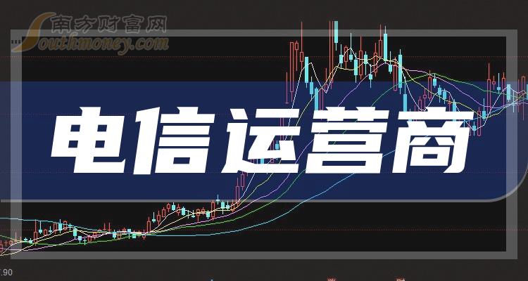 >干货！2024年电信运营商龙头股名单整理（1/3）