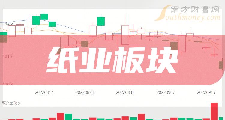 >(纸业龙头股)2024纸业板块龙头股票一览