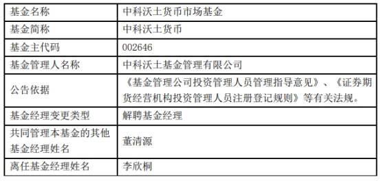 中科沃土基金李欣桐离任3只基金