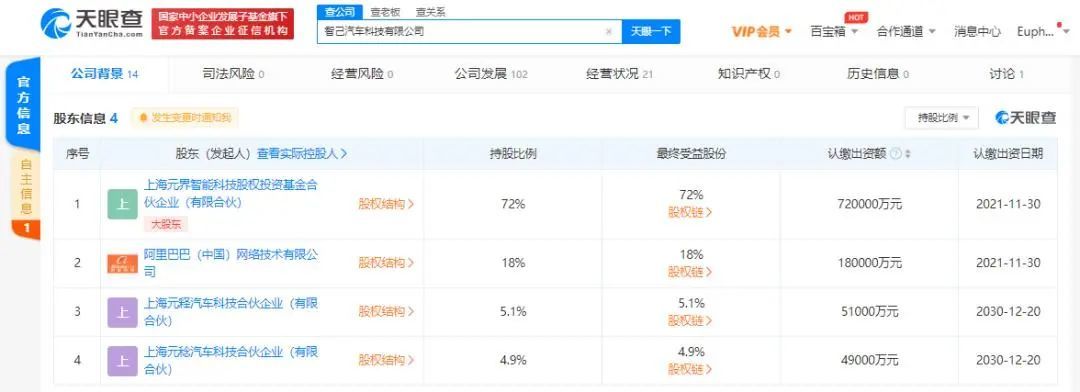 2024第一个倒霉车企，车机大规模故障，背后是阿里技术支持