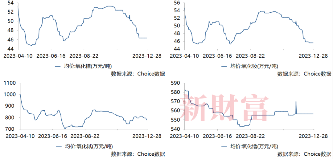 再现百亿公司大整合！全球格局生变：中国份额已从98%降至70%