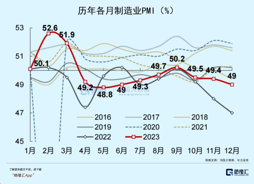 市场低估了央行大招的威力