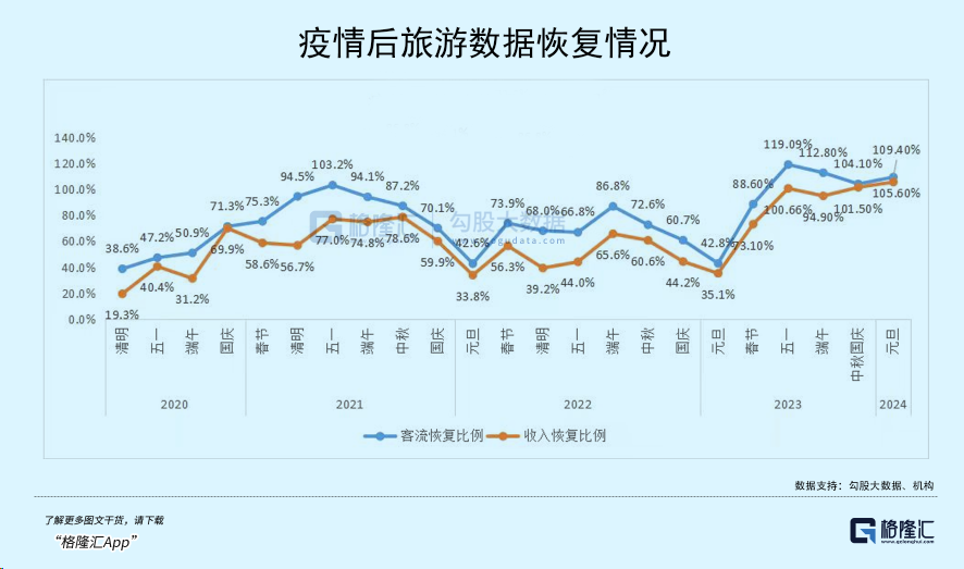 市场低估了央行大招的威力