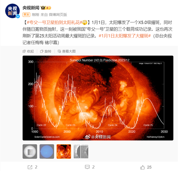 中国夸父一号卫星拍到太阳礼花：酷似太阳在“吐泡泡”