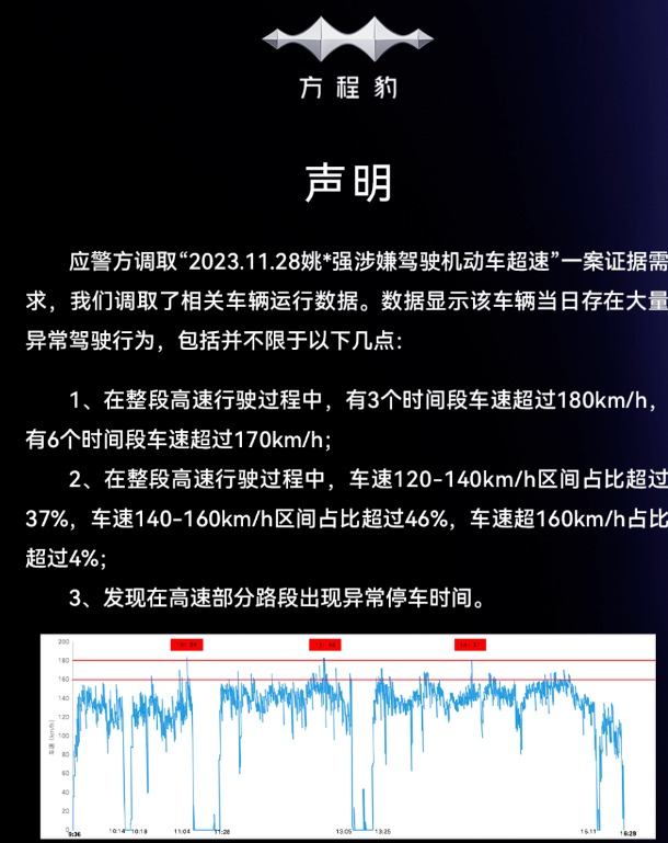 新能源汽车冬测风波背后：一场行业公信力的博弈