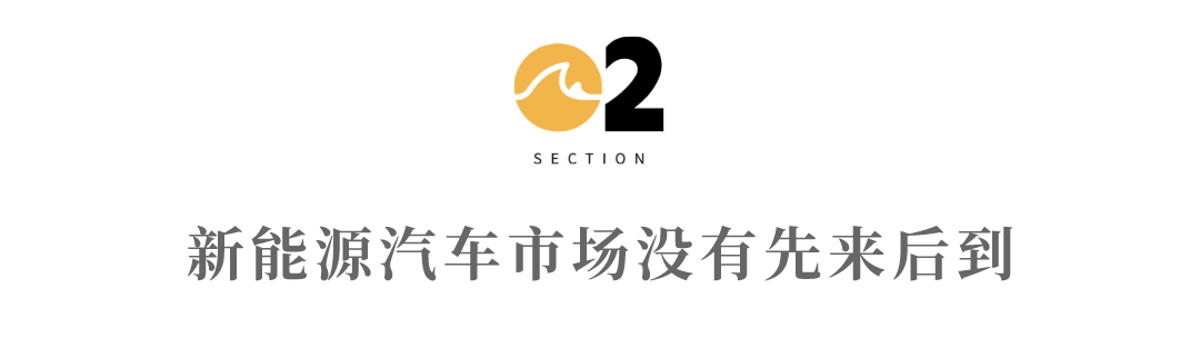 新能源汽车@2023/24：卷价格、拼智能与生态战