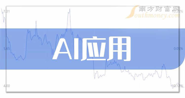 >A股：“AI应用”概念上市公司一览，附股票名录（2024/1/3）