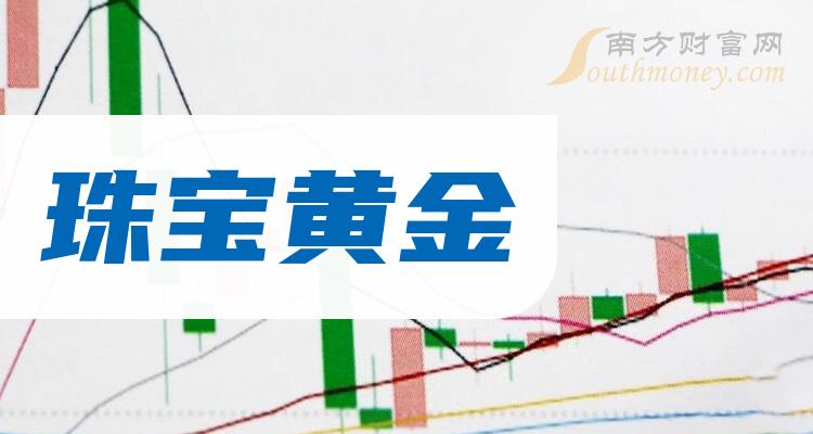 >2024年珠宝黄金概念有哪些相关股票值得关注，内附股票！（1月3日）