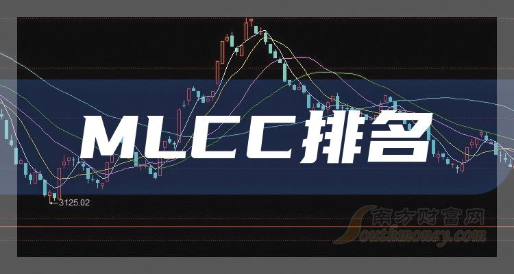 >MLCC上市公司十强（2023年第三季度股票净利率的排名）