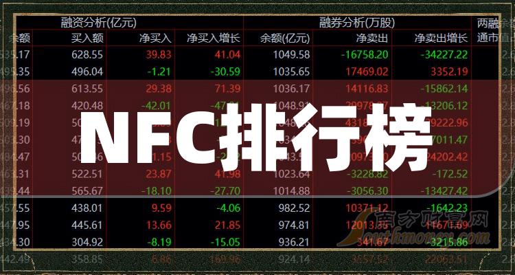 NFC上市公司1月3日市值排行榜TOP20(附榜单)