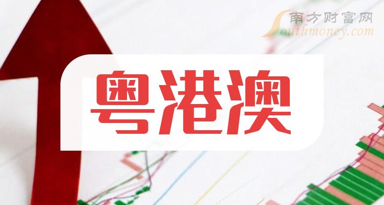 >粤港澳相关企业排名前十名_1月3日市盈率10大排行榜