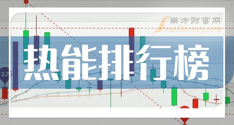 热能企业前十名|第三季度营收排行榜前10