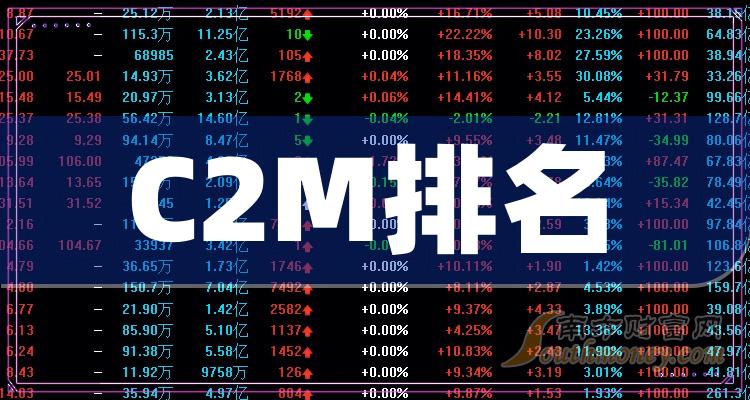 >1月3日排名：C2M股成交额榜单，谁上榜了？