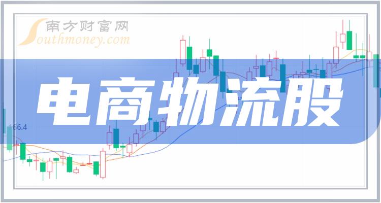 >1月3日：电商物流股主力净流入排行榜前十名单