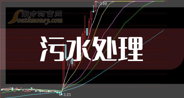 >2024年污水处理概念相关的上市公司，希望对大家有帮助！（1月3日）