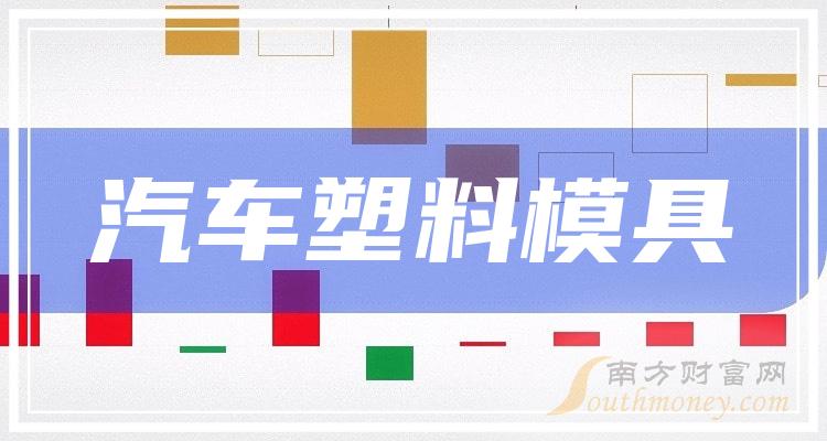 2024年汽车塑料模具概念股有哪些，名单值得关注收藏！（1月3日）