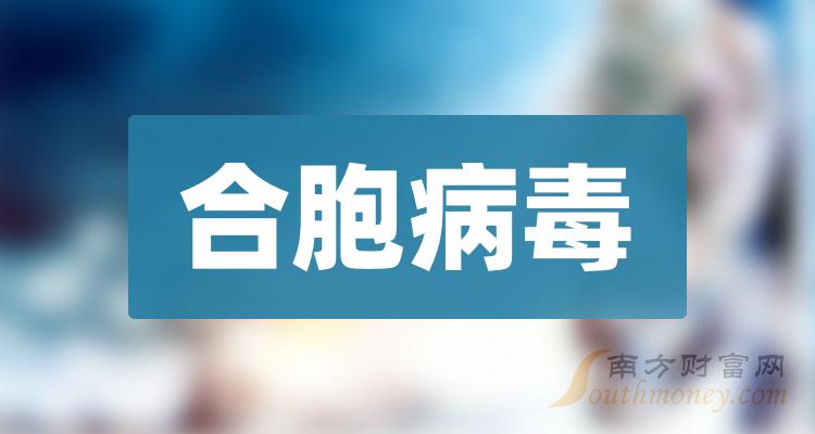 >四家合胞病毒概念龙头股，小白要知道！（2024/1/4）