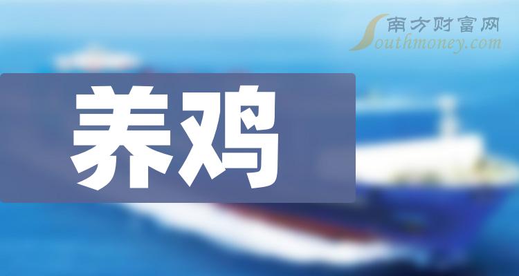 A股：养鸡股票龙头股共3只，收藏备用！（2024/1/4）