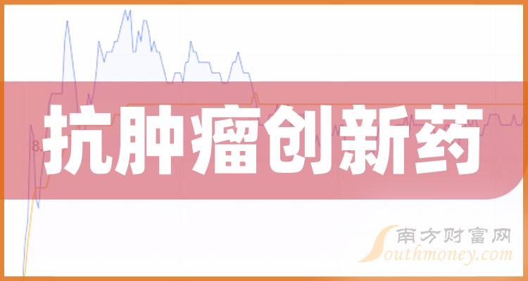 >抗肿瘤创新药概念有那些上市公司，进来了解一下！（2024/1/4）