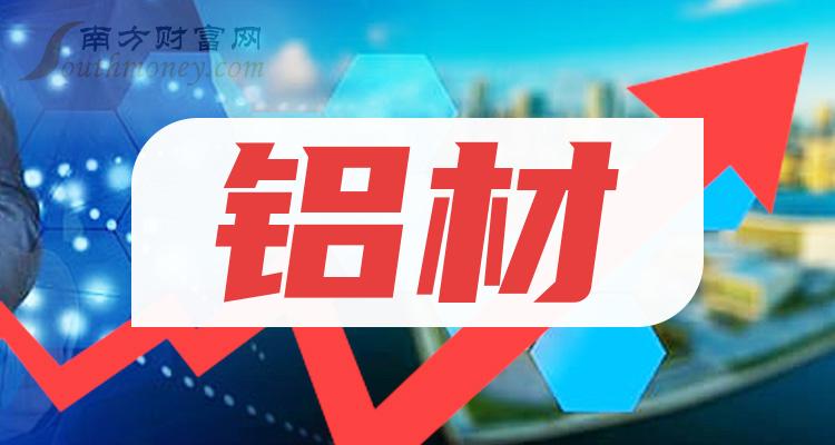 A股：2024年铝材二家龙头上市公司名单收好（1月4日）