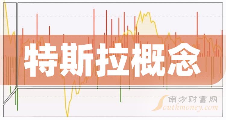 【收藏】特斯拉概念相关上市公司概念股，你知道多少？（2024/1/4）