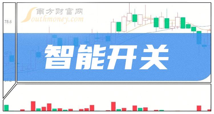 A股：盘点2024年智能开关板块上市公司，名单收好！（2024/1/4）