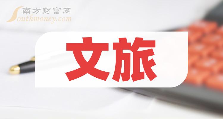 >2024年文旅相关上市公司梳理——概念股名单（1月4日）